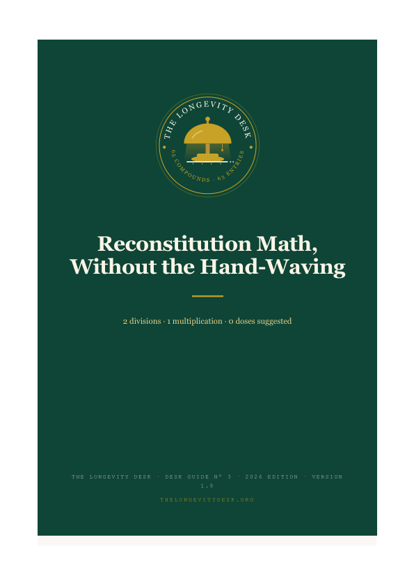 Cover of Desk Guide Nº 3